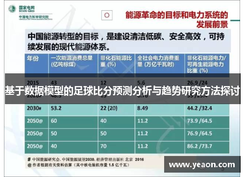 基于数据模型的足球比分预测分析与趋势研究方法探讨